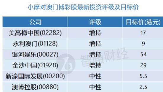 澳门一码一码精准预测澳彩，稳妥释义与落实的重要性