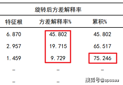 二四六香港资料期期中准，谋动释义、解释落实的重要性