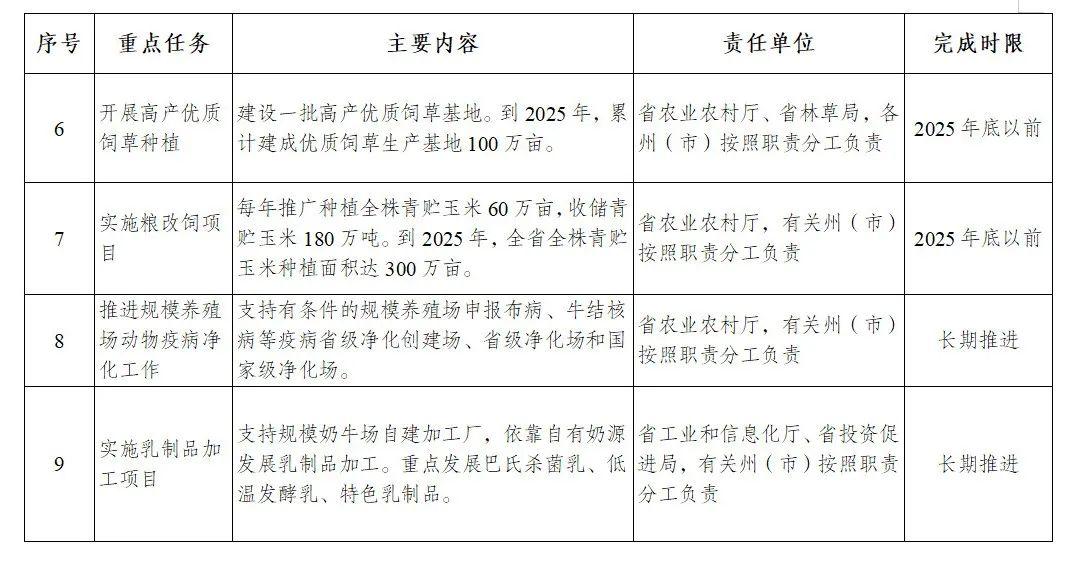 关于天天彩免费资料在2025年的深度解析与实施策略