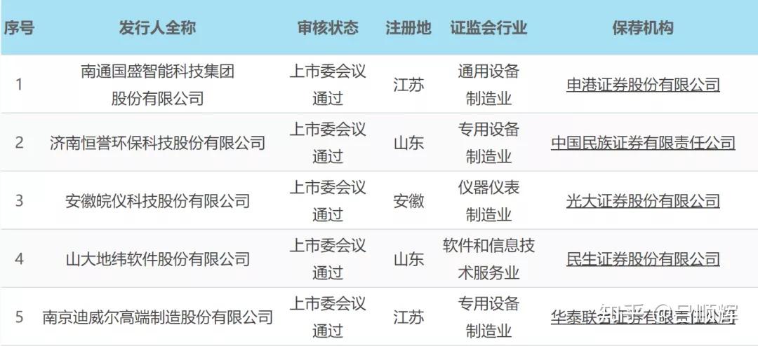 迈向2025年天天开好彩，审查释义、解释与落实的全方位解读