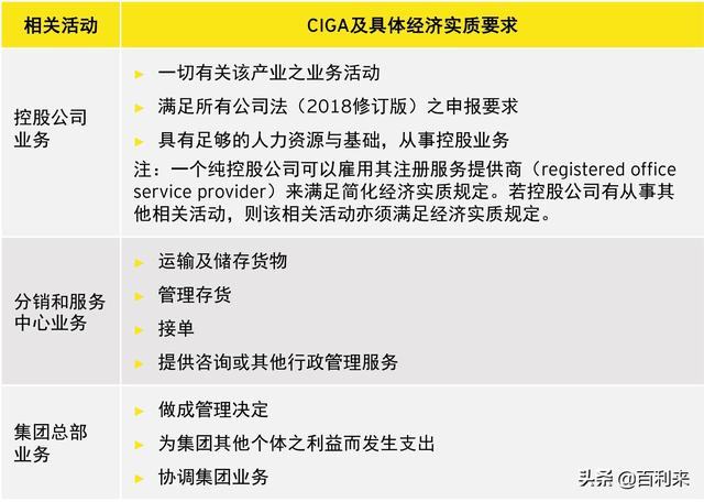 新澳精准资料免费提供的重要性，解读取胜之道与落实策略