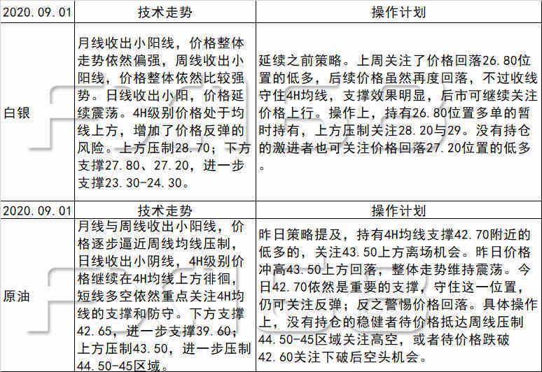 关于天天彩资料免费大全在2025年的展望与词语释义解释落实的研究