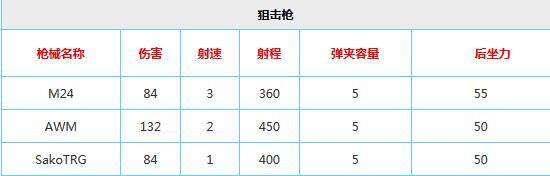 新澳天天开奖资料大全第1052期，成名释义与行动落实的探讨