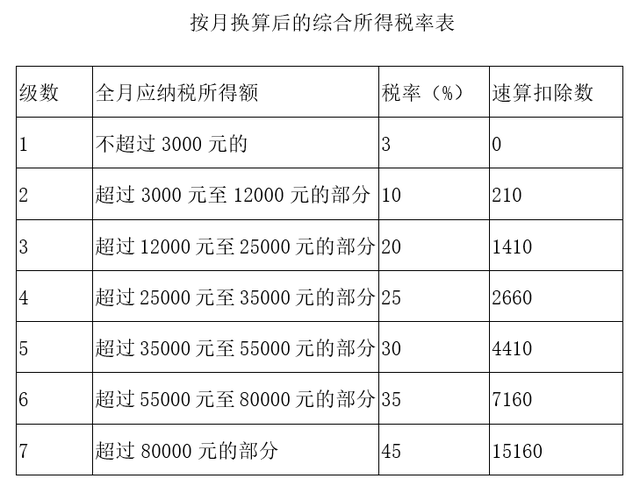 新澳门全年免费料的时间释义与落实解析