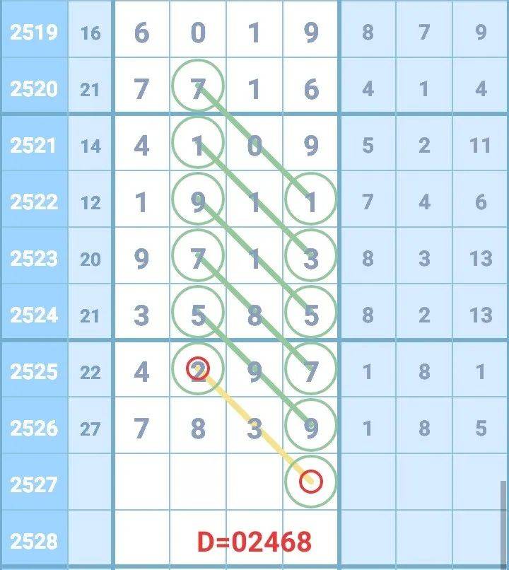 最准一肖一码一一子中特7955，定制释义解释落实之深度探讨