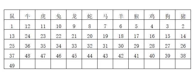 香港4777777开奖结果及专一释义解释落实