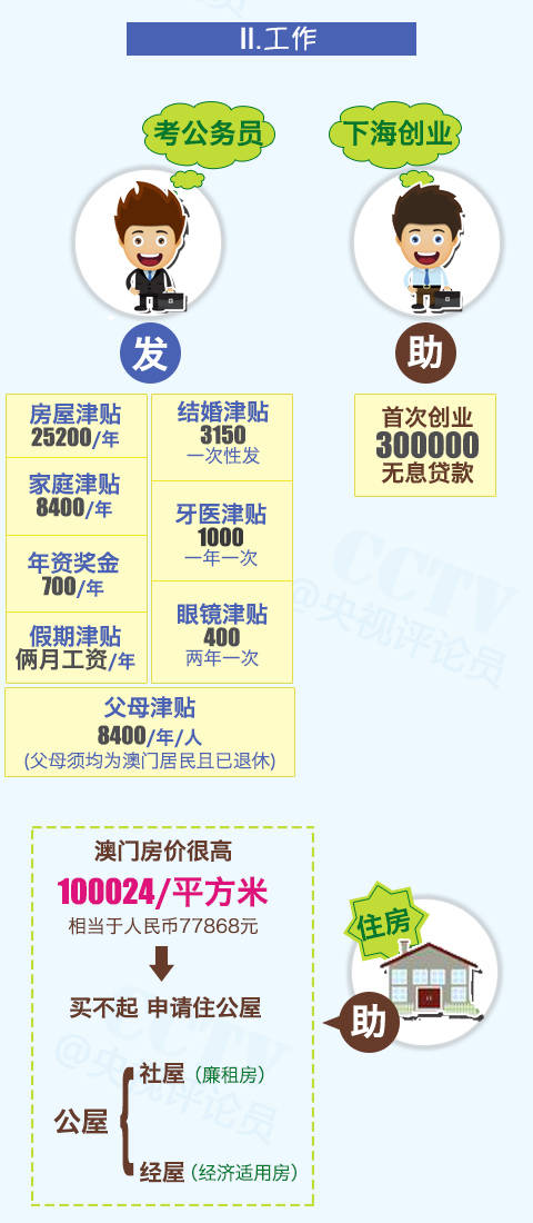 新澳门资料大全与人才释义，探索、解释与落实