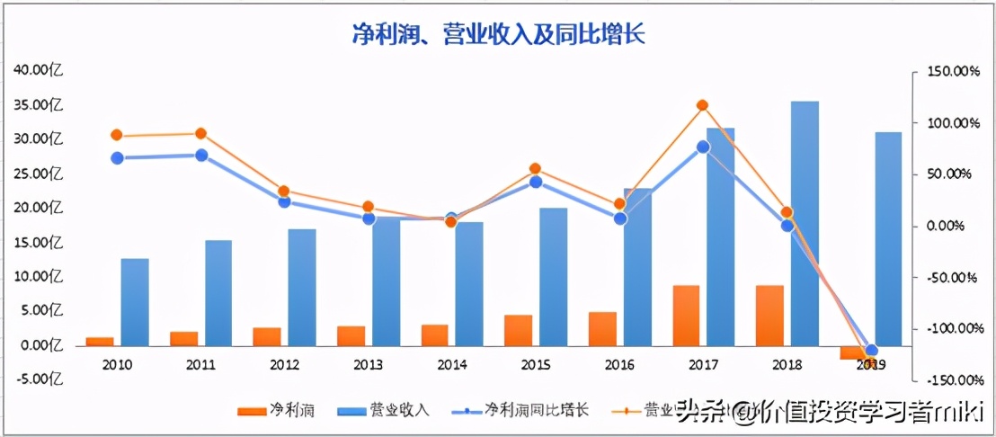 新澳最准的免费资料与股东释义解释落实深度解析