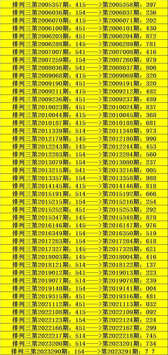 今晚必中一码一肖澳门准确9995——并购释义解释落实