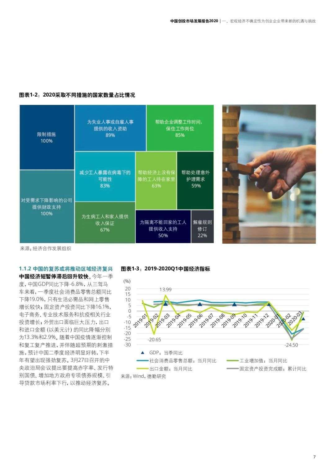 探究未来，四不像图片与创投释义的落实展望（至2025年）