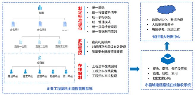 探索未来澳门，新澳门资料免费长期服务的特征与实现路径