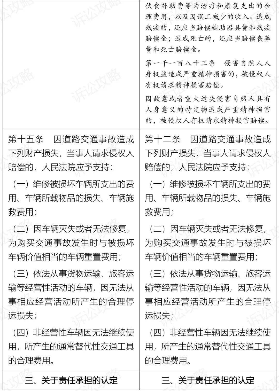 澳门最准连三肖，事在释义、解释与落实