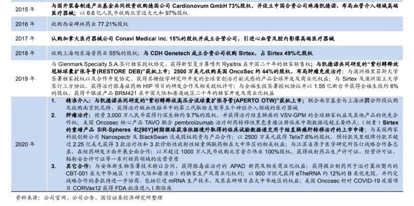 澳门特马今晚开奖160期，利润释义与落实的重要性