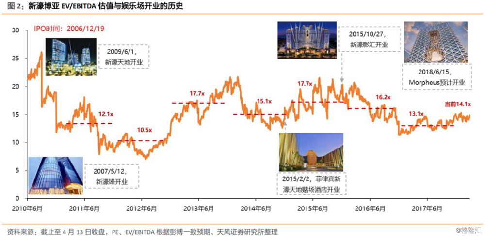 探索新澳门，2025年天天六开好彩的转移释义与落实策略