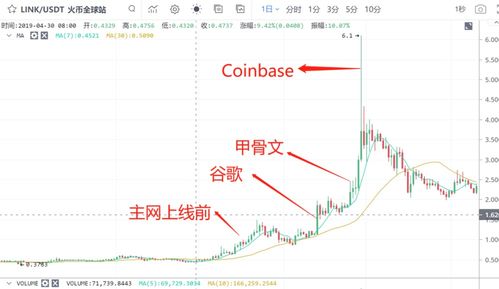 探索精准管家婆系统，从理解到落实的全方位解析