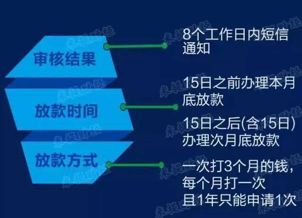 2025年澳门特马今晚开码，天赋释义、解释与落实展望