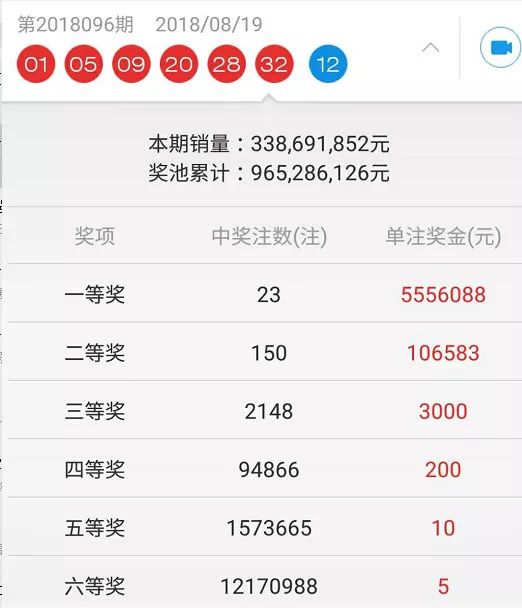 关于彩票开奖与妙算释义的探讨