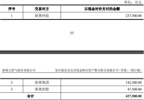 探索未来，2025新奥正版资料最精准免费大全的全方位解读与落实策略