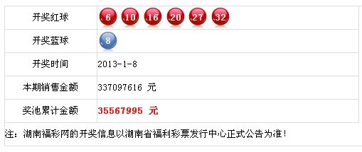 新奥全部开奖记录查询与日夜释义解释落实的探讨