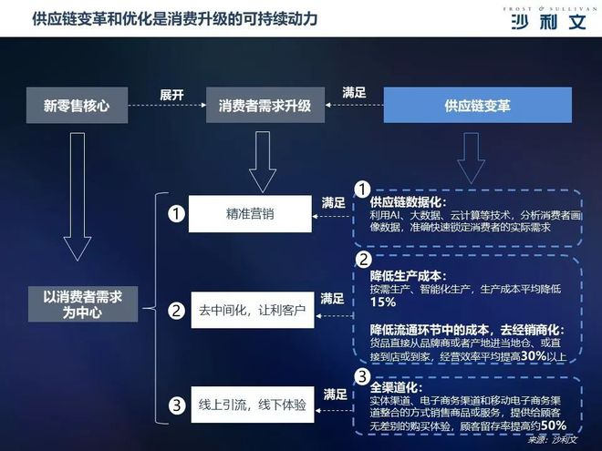 探索新奥门开奖的奥秘，兼容释义与落实策略