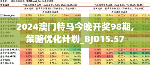 澳门新未来，特马直播、配置释义与实施的探索之旅