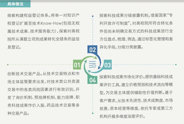 新奥长期免费资料大全，化决释义、解释与落实