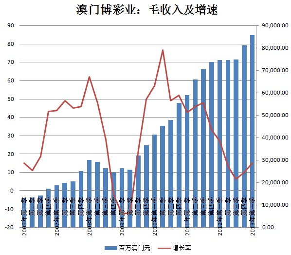 探索新澳门彩的未来与狼奔释义的深层含义——落实行动与解释之路