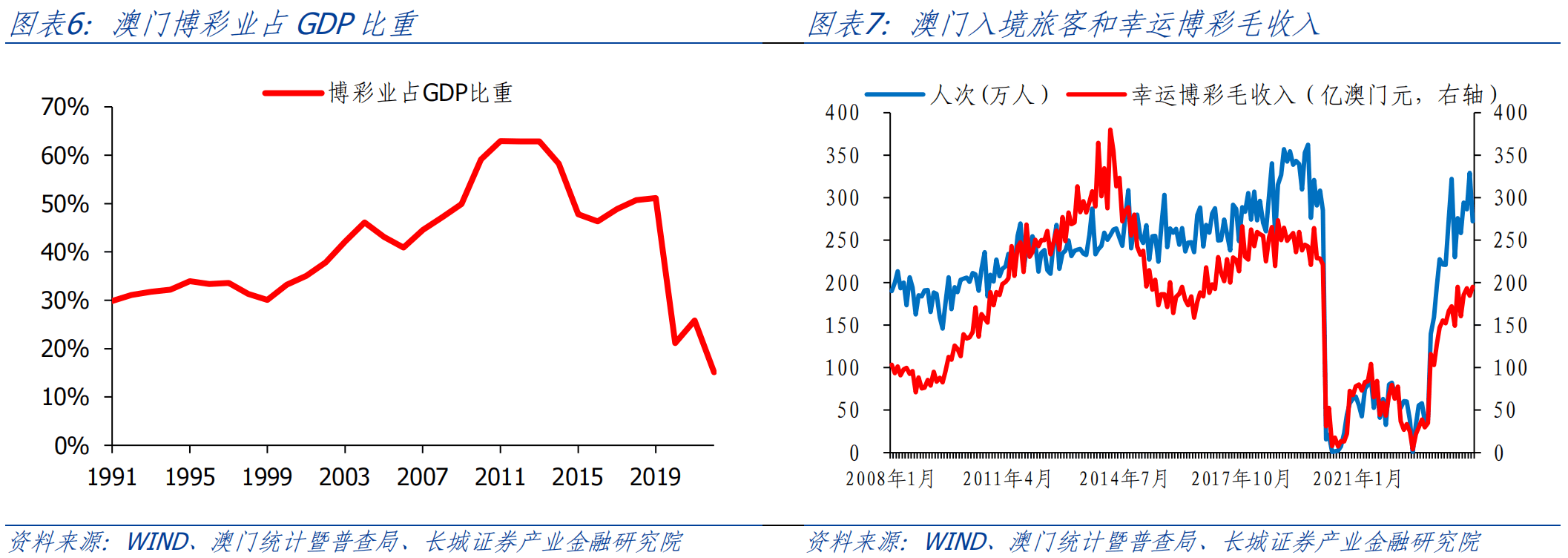 澳门彩票市场的新篇章，解析与落实策略