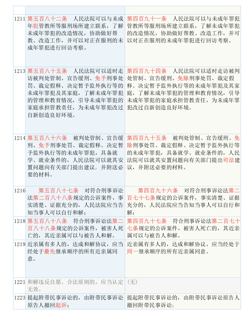 新澳门黄大仙三期必出与心口释义解释落实