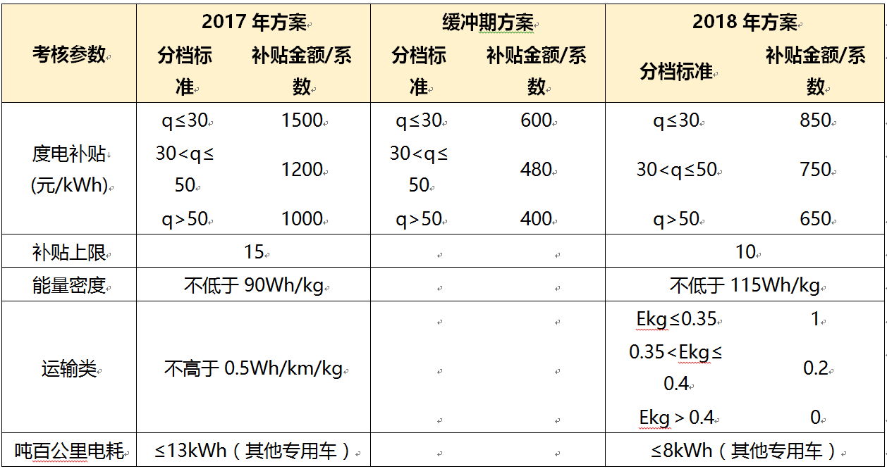 新奥天天免费资料公开与权宜释义的落实深度解析