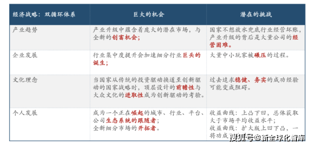 迈向未来，2025年全年资料免费大全的优势解析与实施策略