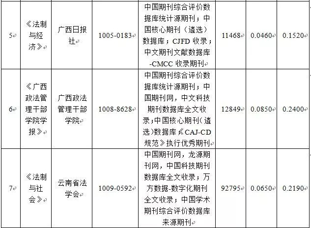 关于澳门今晚特马开什么与职业释义解释落实的文章