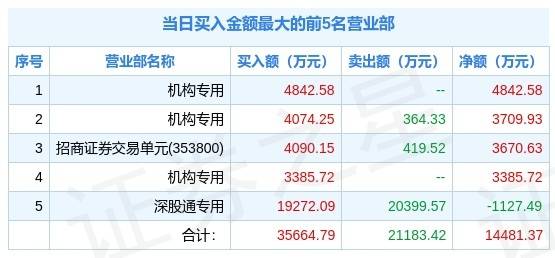 新奥49图资料大全，确认释义、解释与落实