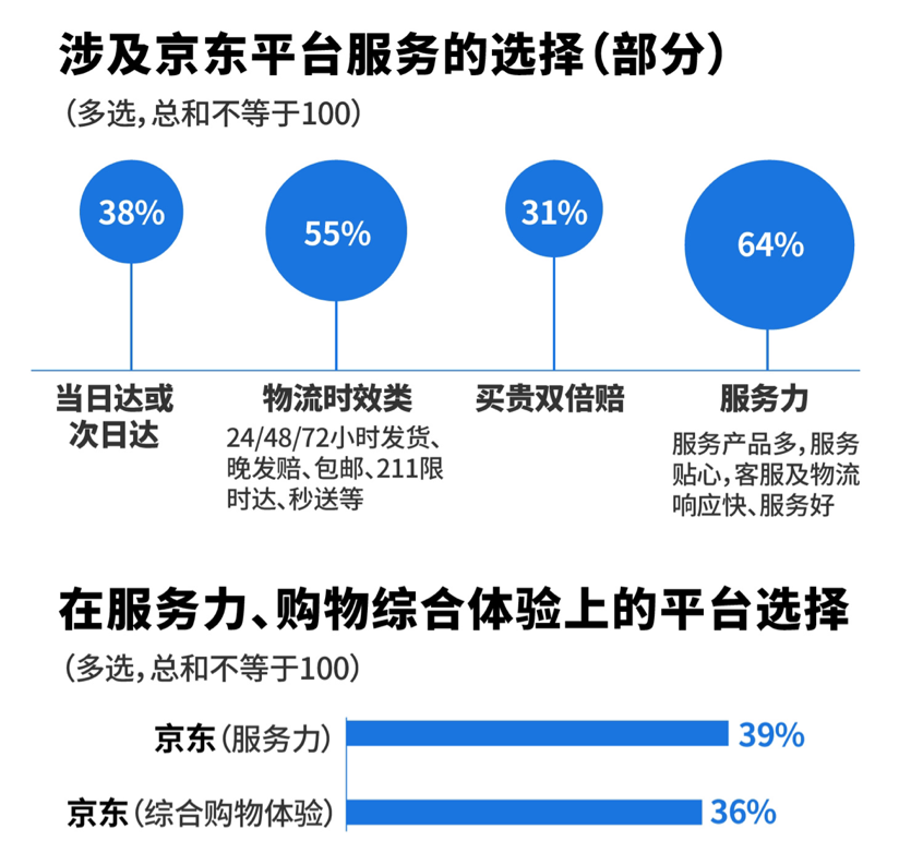 澳门今晚购物攻略，探寻最佳购物选择的习惯释义与落实策略