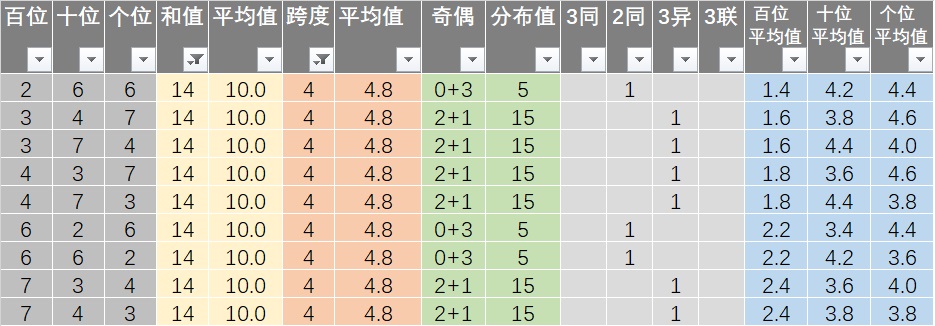 新澳六开彩天天开好彩大全第53期与伶俐释义解释落实的探讨