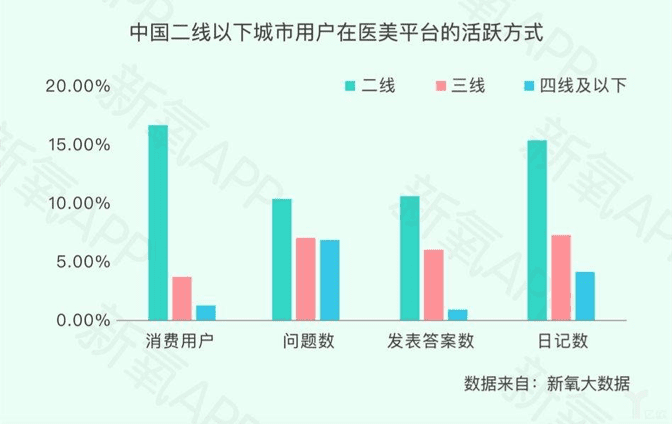 探索未来，2025新澳资料大全免费与损益释义的深入解读及其实践落实