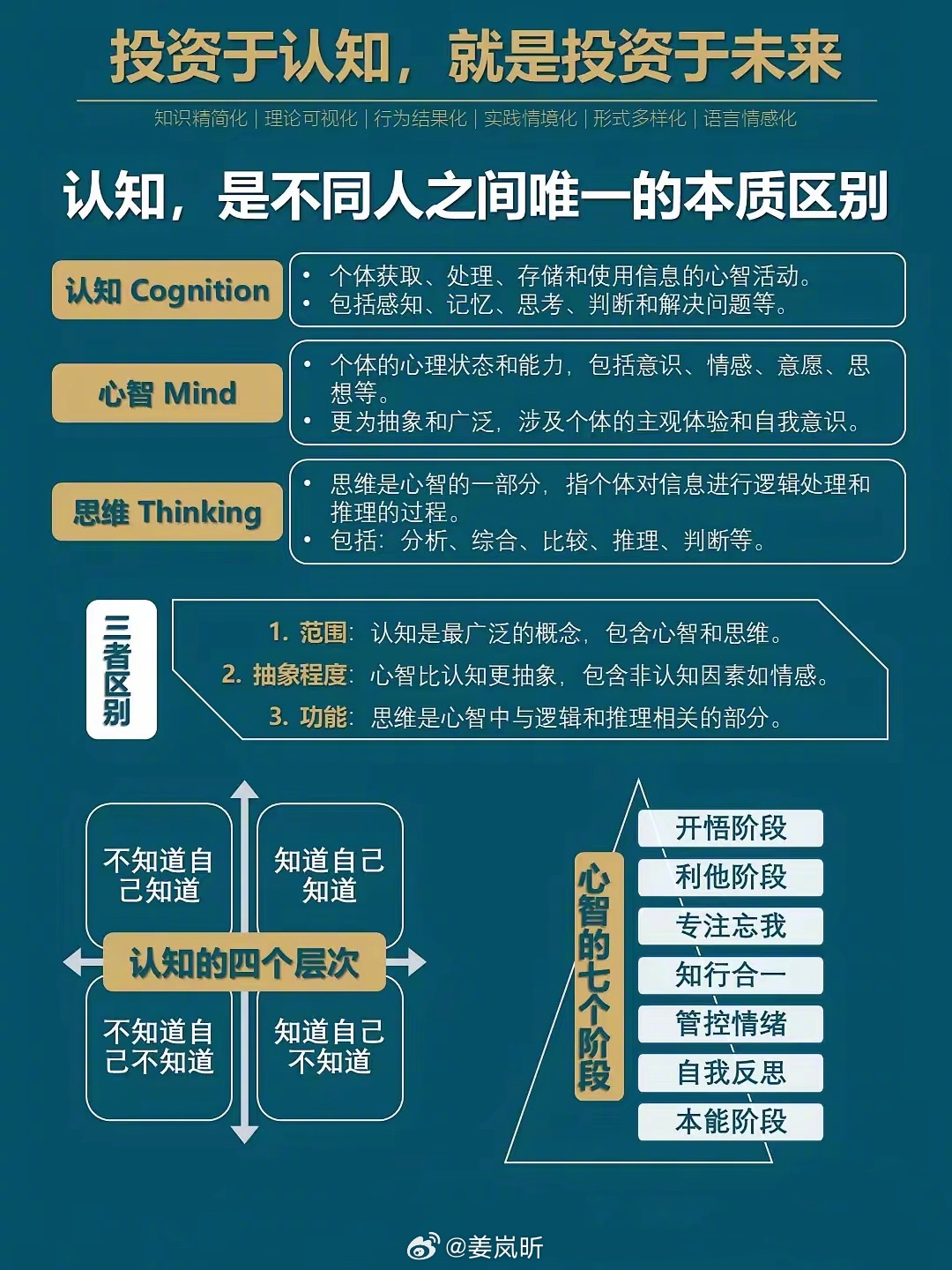 白小姐一肖一码，揭秘精准预测与控制的释义解释落实之道