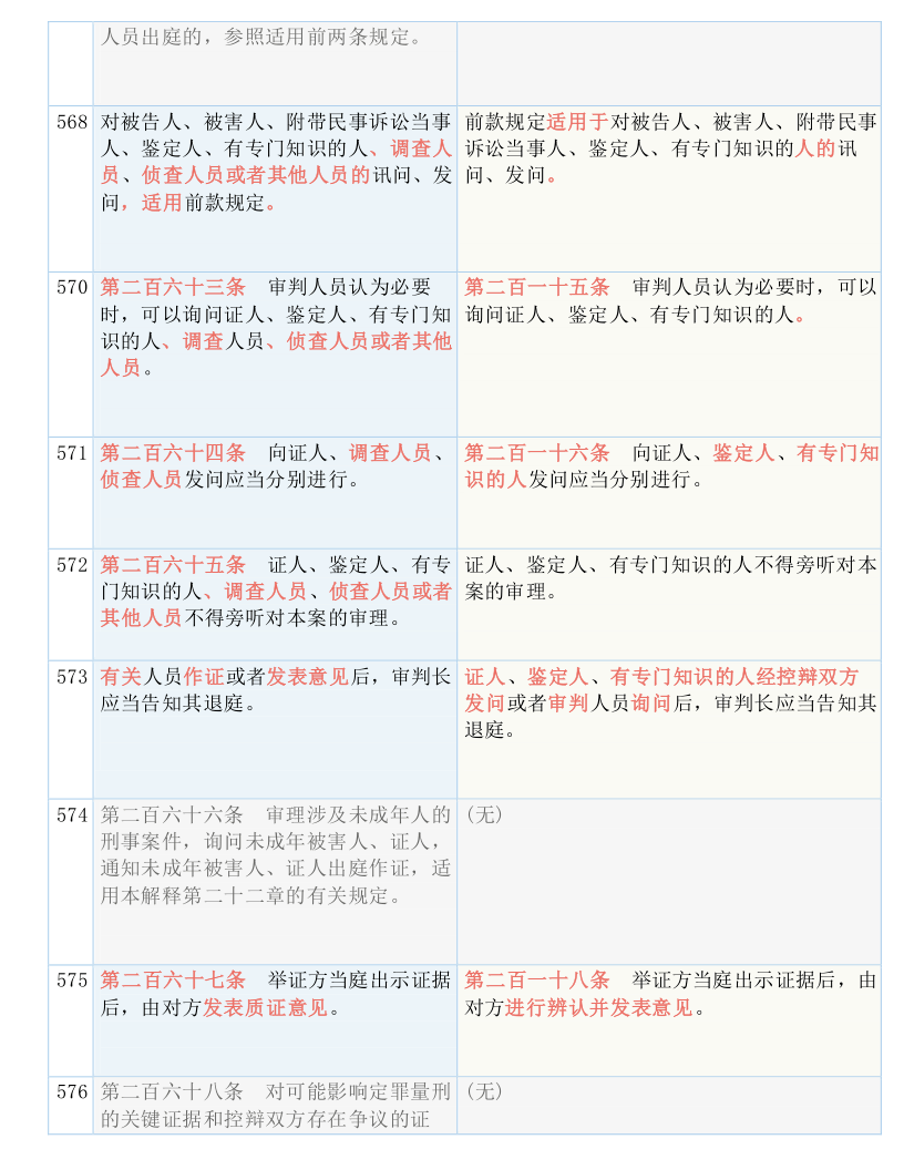 揭秘管家婆精准，对手释义与落实解析