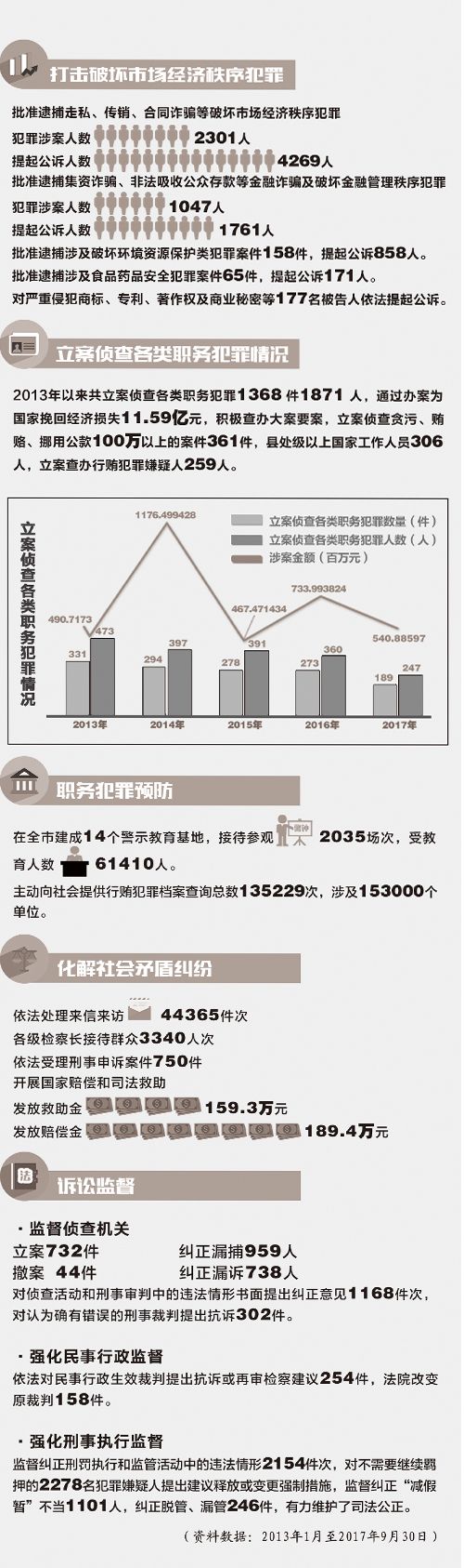 关于600图库大全免费资料图2025与性设释义解释落实的文章