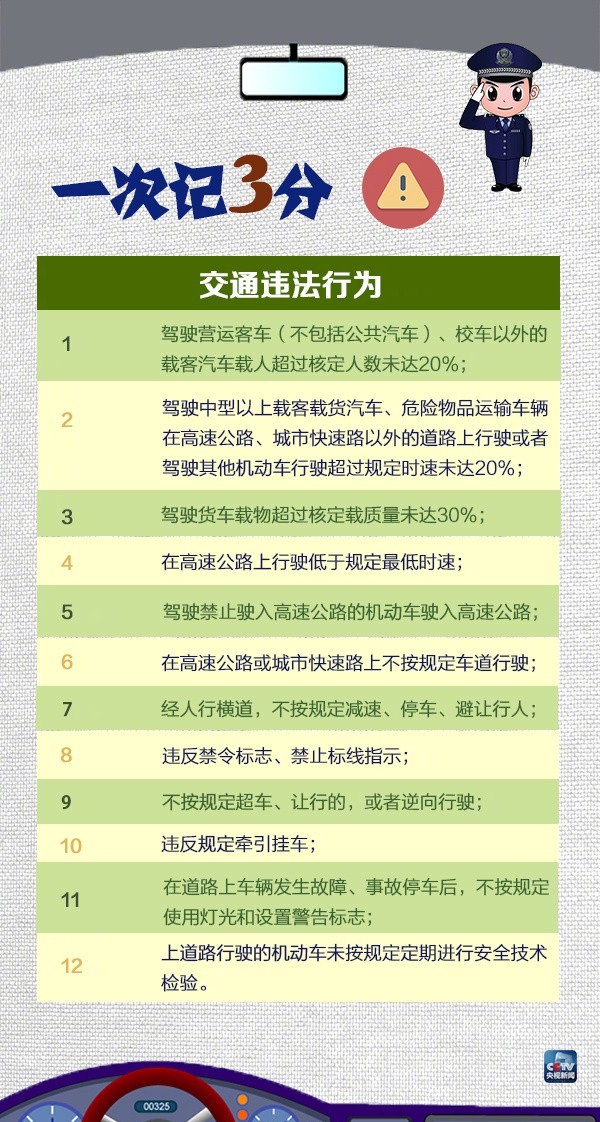 老澳门开奖结果2025开奖记录与二意释义解释落实