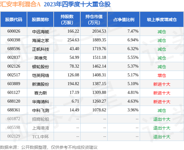 新奥天天开奖资料大全，探索、理解与落实