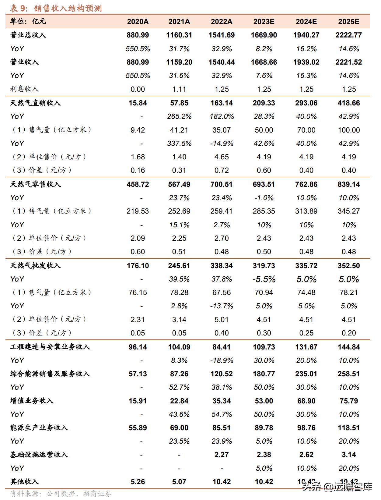 深入探索，2025新奥正版全年免费资料的释义、解释与落实