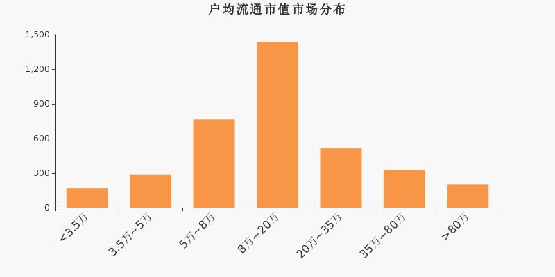 新澳精准资料免费提供风险提示及其根释义解释落实