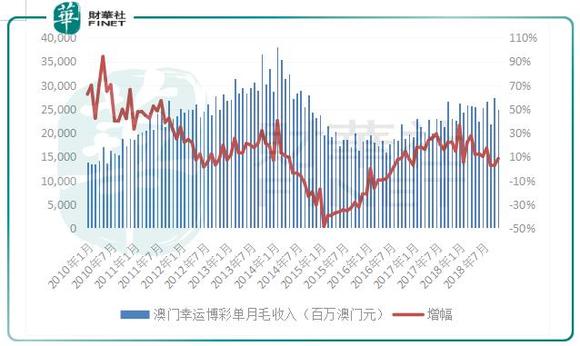 新澳门和香港2025正版资料免费公开，份额释义解释与落实的重要性