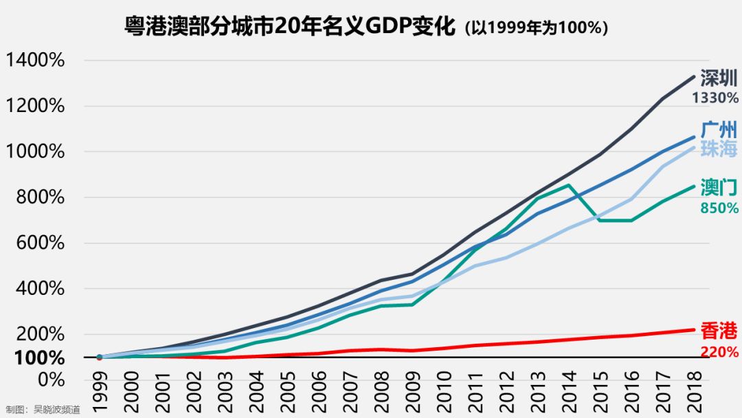 新澳门彩历史开奖记录十走势图，化指释义与落实解析