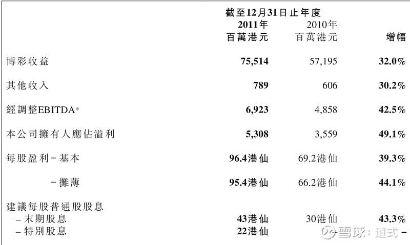 新澳门历史开奖记录查询汇总与链落释义解释落实研究