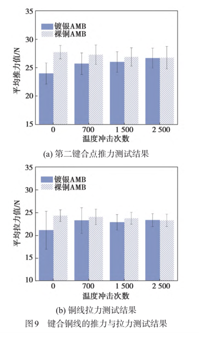 新奥精准资料免费提供第630期，改善释义、解释与落实的深入探索