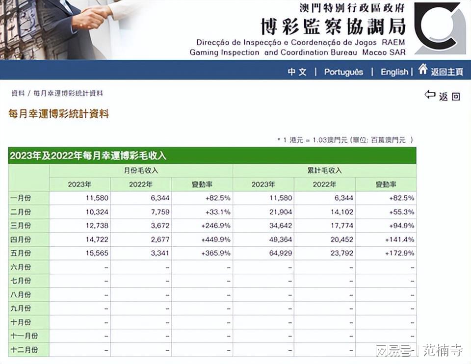 澳门六今晚开奖，补拙释义与行动落实的重要性