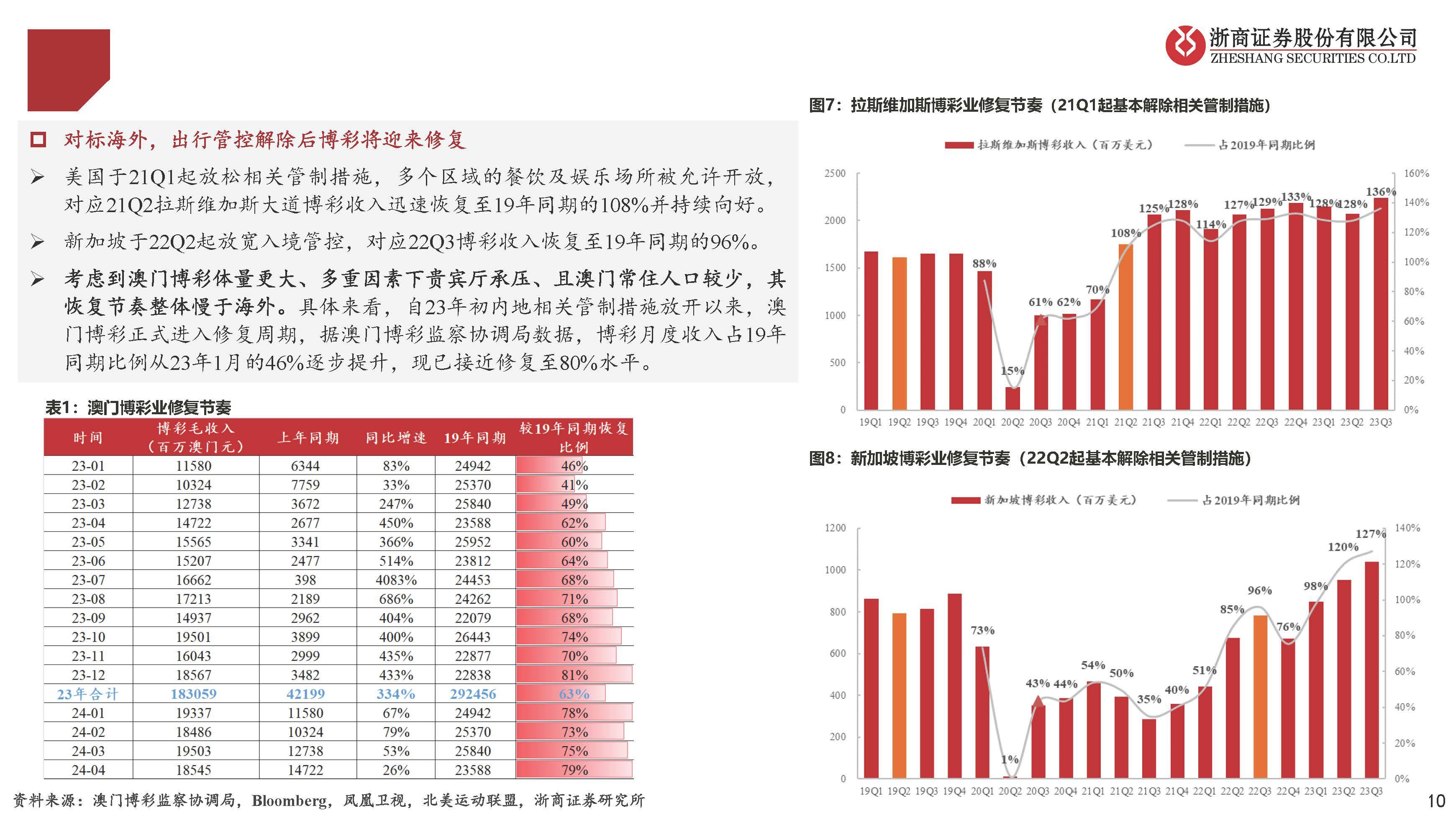 澳门开奖记录与开奖结果的深度解读，净化释义与落实行动