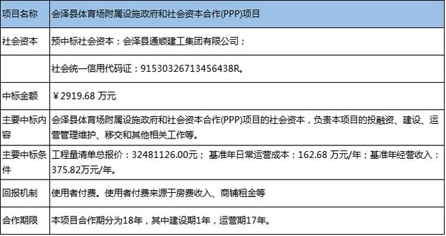 澳门六开奖结果与合作释义的落实展望